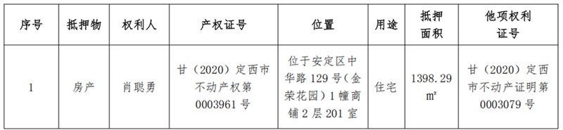 定西伊兰纯牛业-OK钱包有限公司债权资产营销公告_02_副本.png